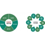 南京SEO关键词排名为何越来越难做了